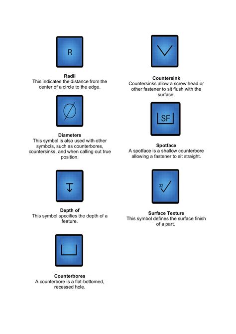 cnc blueprint when running a machine|blueprint symbol chart.